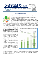 令和7年度  5月号.pdfの1ページ目のサムネイル