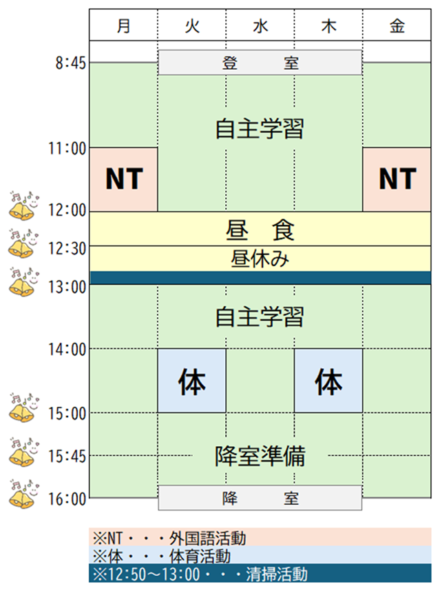 つばさ教室時程表